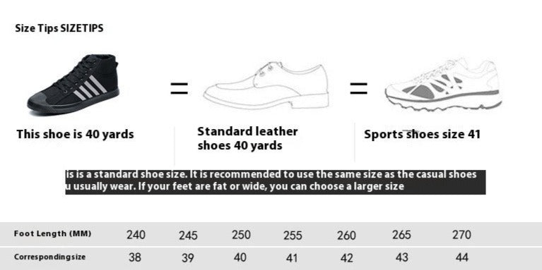 Shoes Chart
